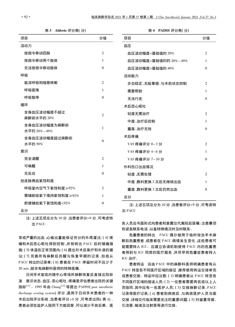 【麻醉领域】麻醉后监测治疗专家共识