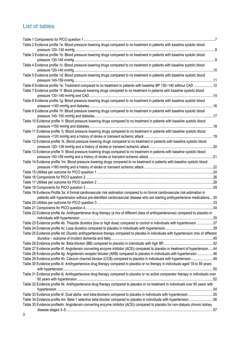 【心血管领域】（证据总结）2021+WHO指南：成人高血压的药物治疗