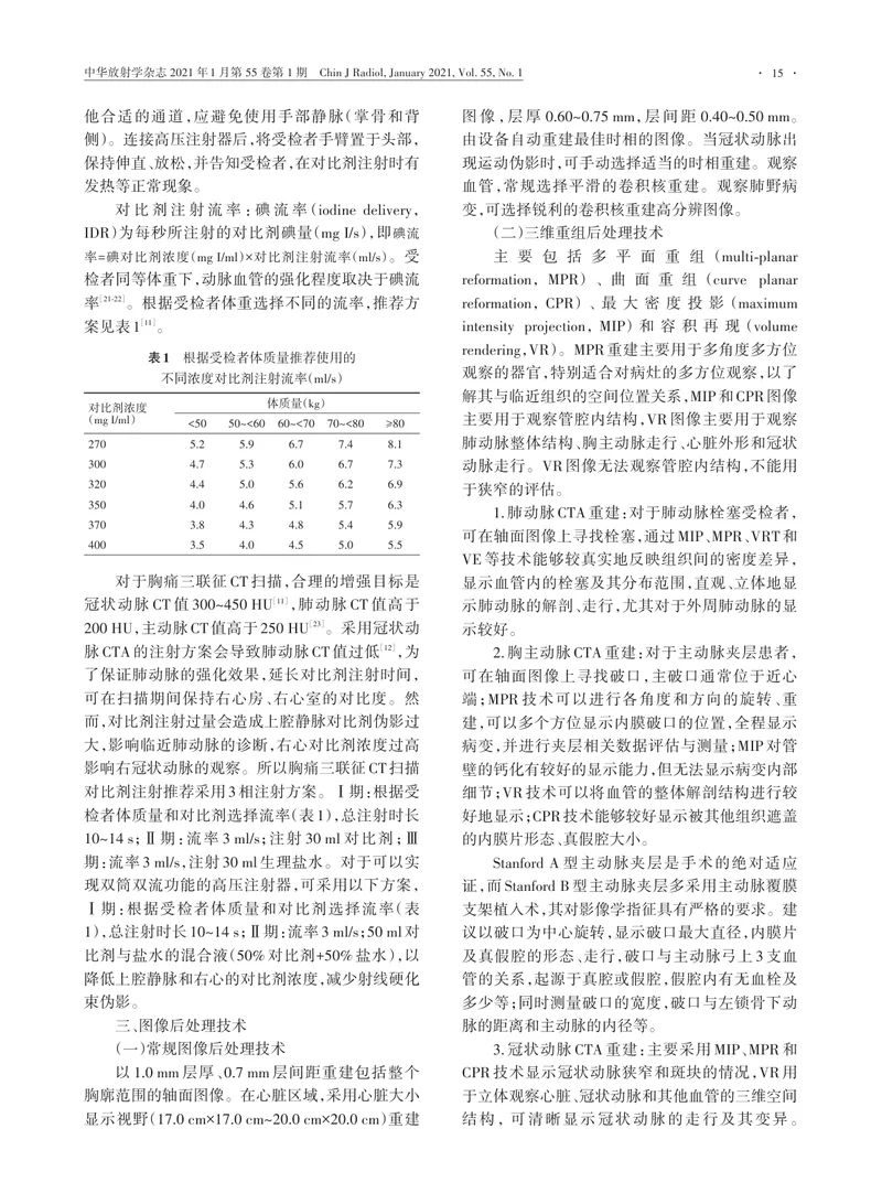 【影像领域】急性胸痛三联征多层螺旋CT检查技术专家共识