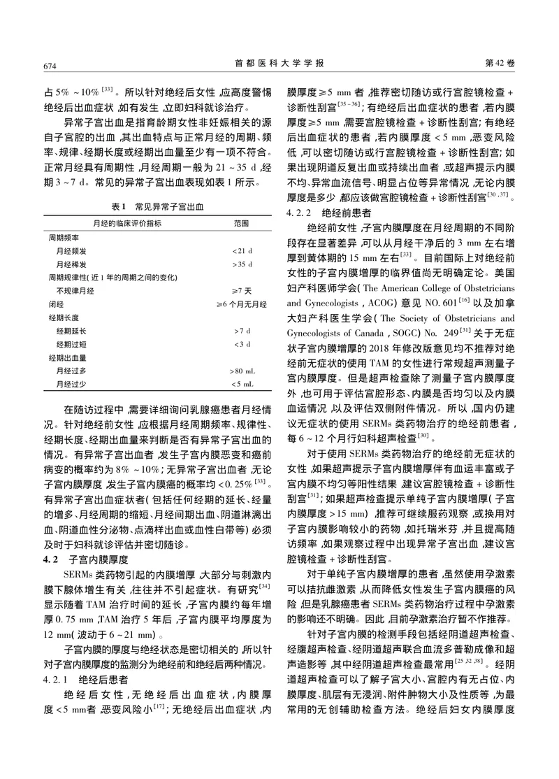 【肿瘤领域】乳腺癌患者选择性雌激素受体调节剂治疗相关子宫内膜安全管理的中国专家共识（2021版）
