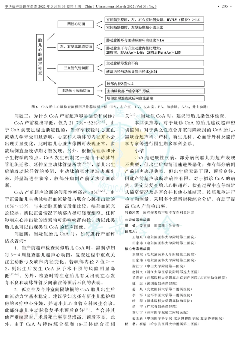 胎儿主动脉缩窄超声检查中国专家共识(2022版)