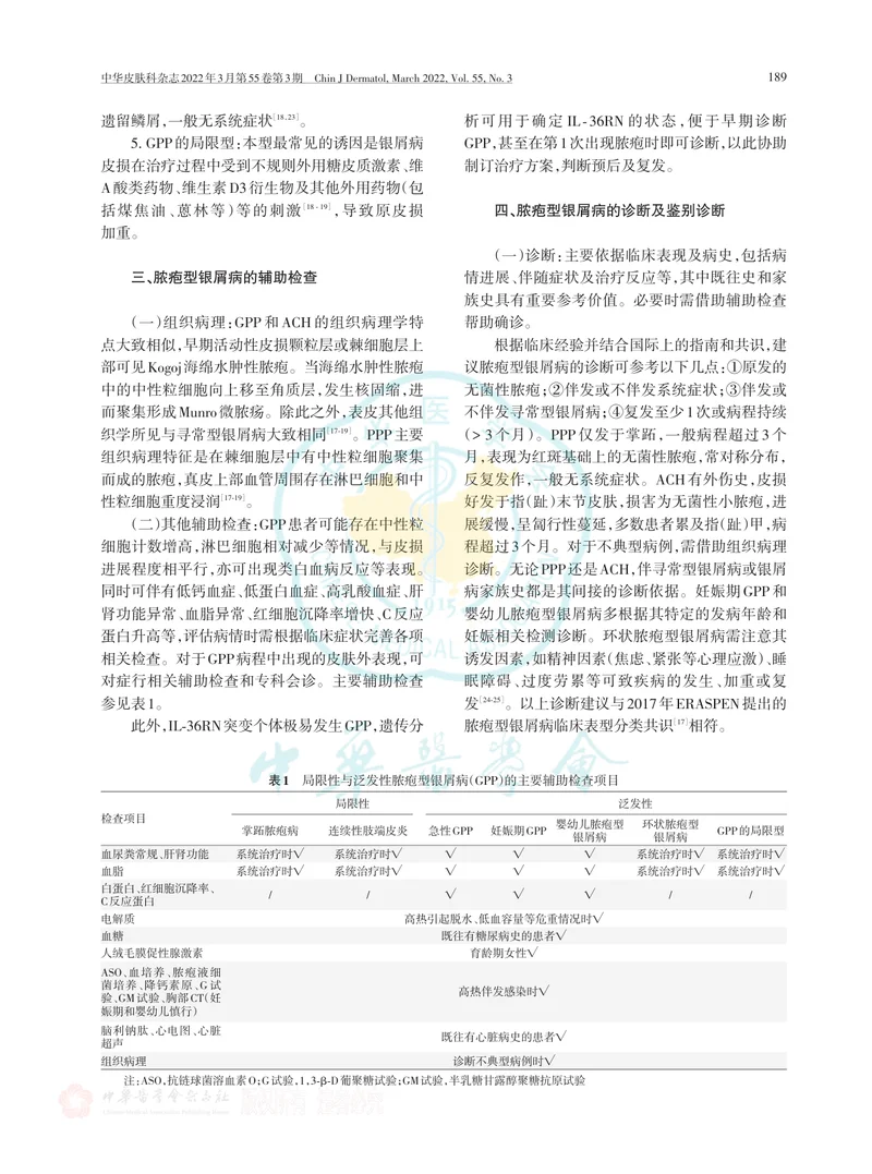 脓疱型银屑病诊疗中国专家共识（2022版）