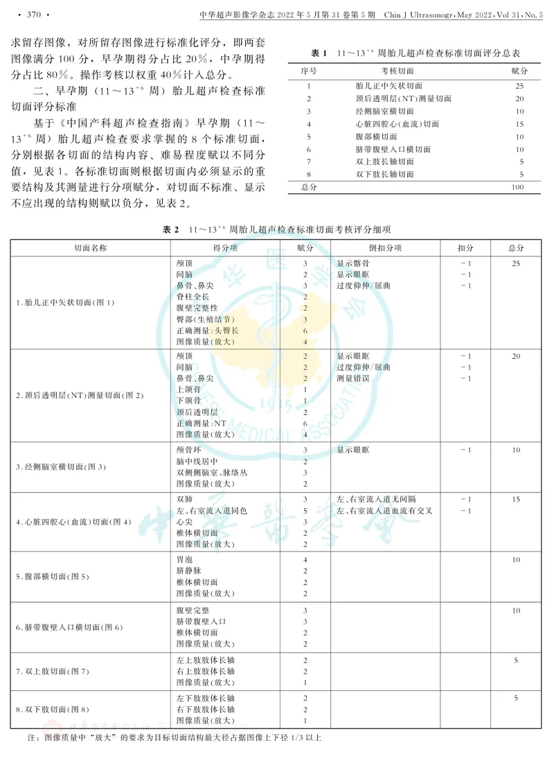 产科超声规范化培训考核标准中国专家共识(2022版)
