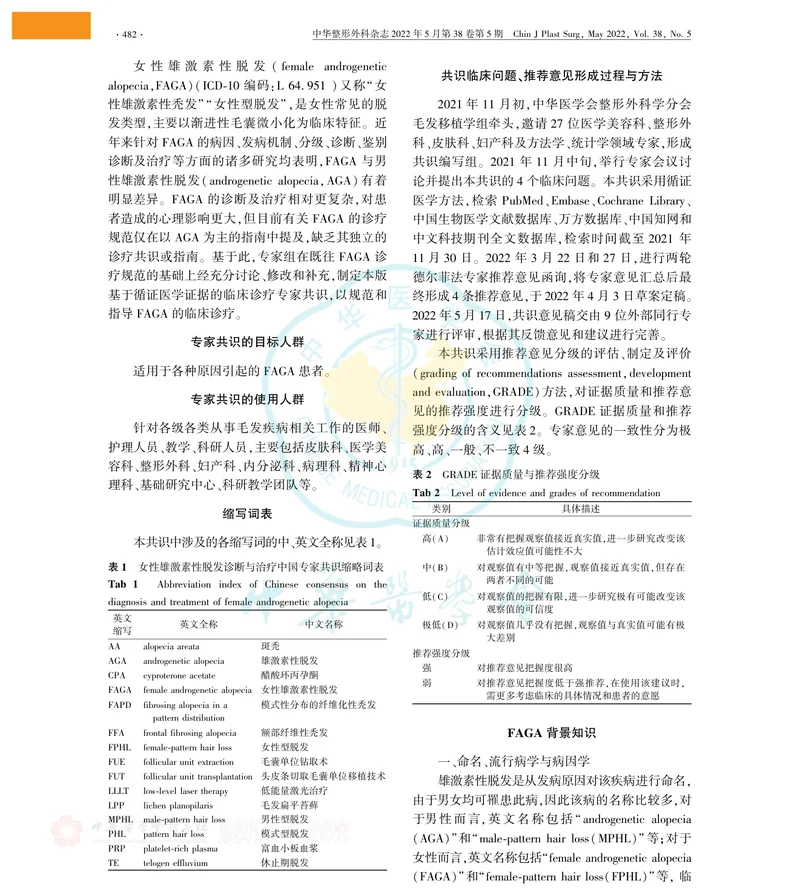 女性雄激素性脱发诊断与治疗中国专家共识(2022版)