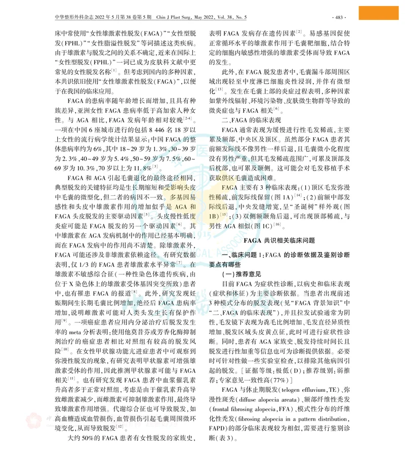 女性雄激素性脱发诊断与治疗中国专家共识(2022版)