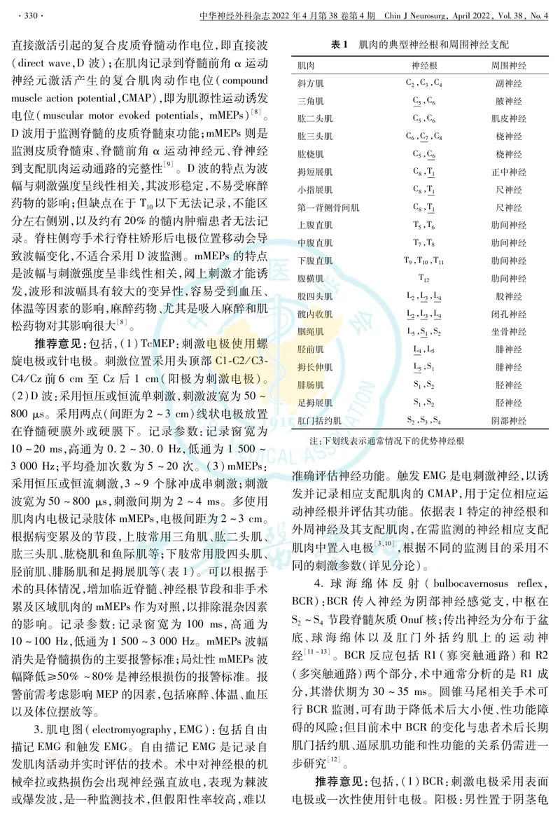 脊髓脊柱手术中神经电生理监测专家共识(2022版)