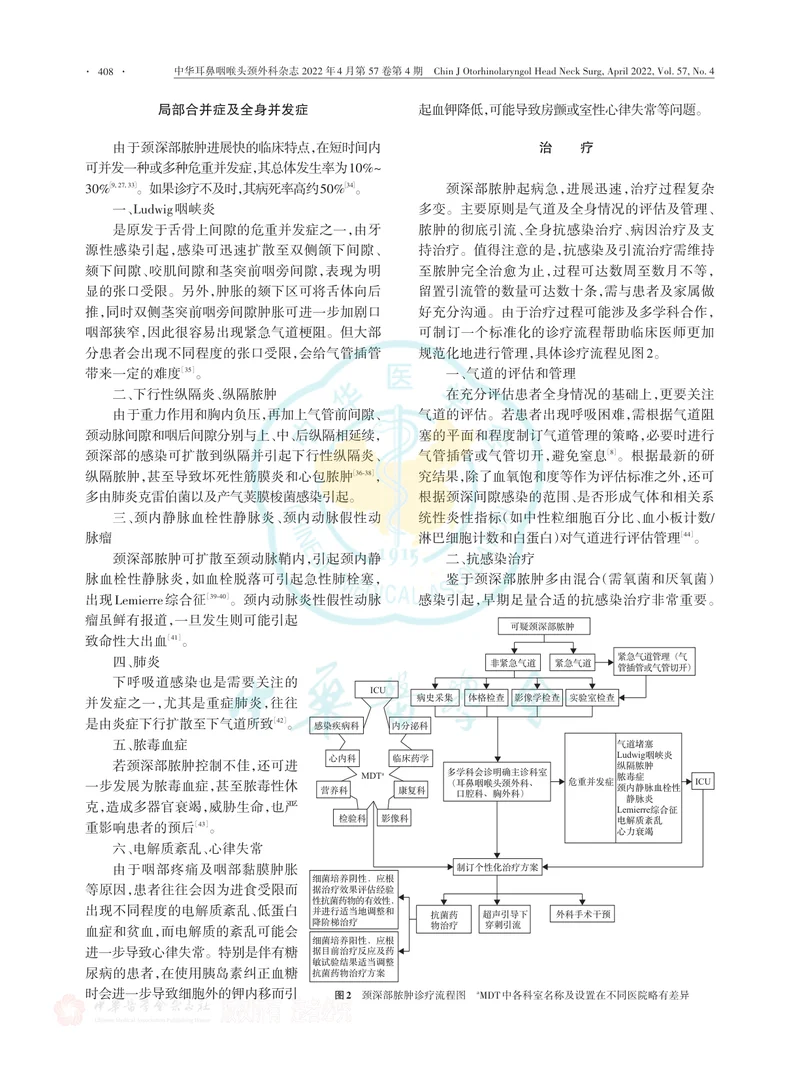 颈深部脓肿诊断与治疗专家共识（2022）