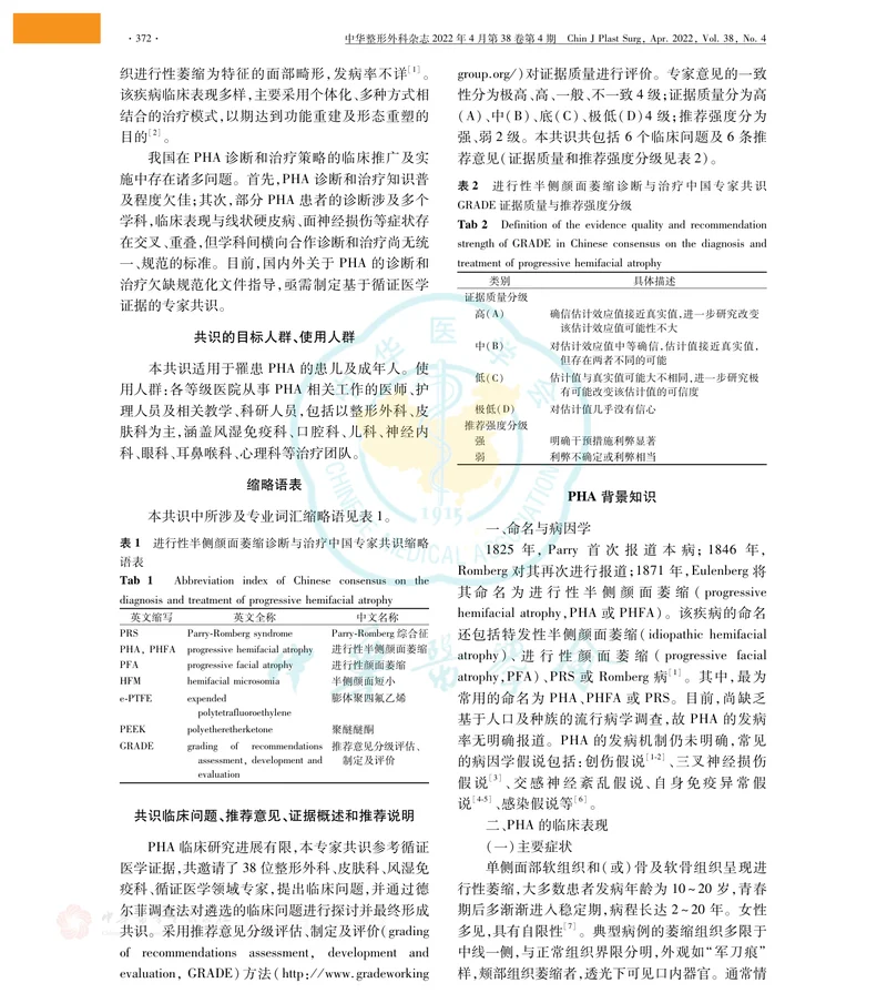 进行性半侧颜面萎缩诊断与治疗中国专家共识(2022版)
