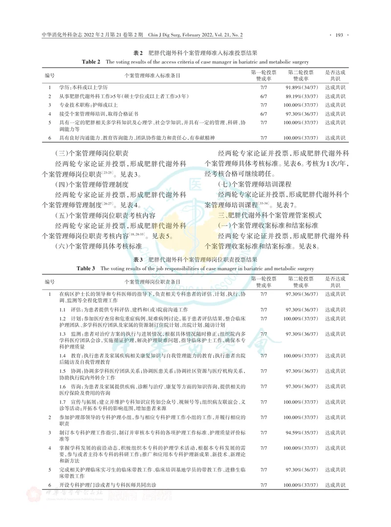肥胖代谢外科个案管理中国专家共识（2022版）
