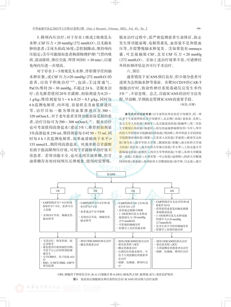 嵌合抗原受体T细胞治疗相关神经系统毒副反应管理中国专家共识（2022年版）