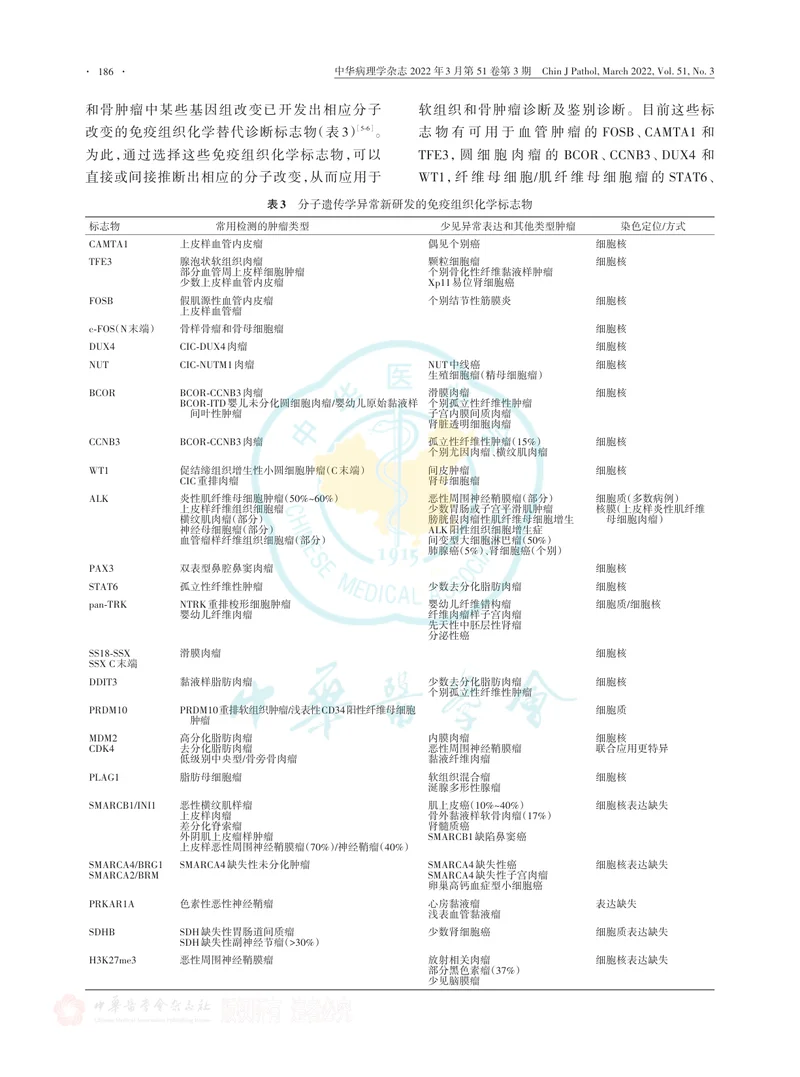 软组织和骨肿瘤免疫组织化学检测专家共识（2022版）