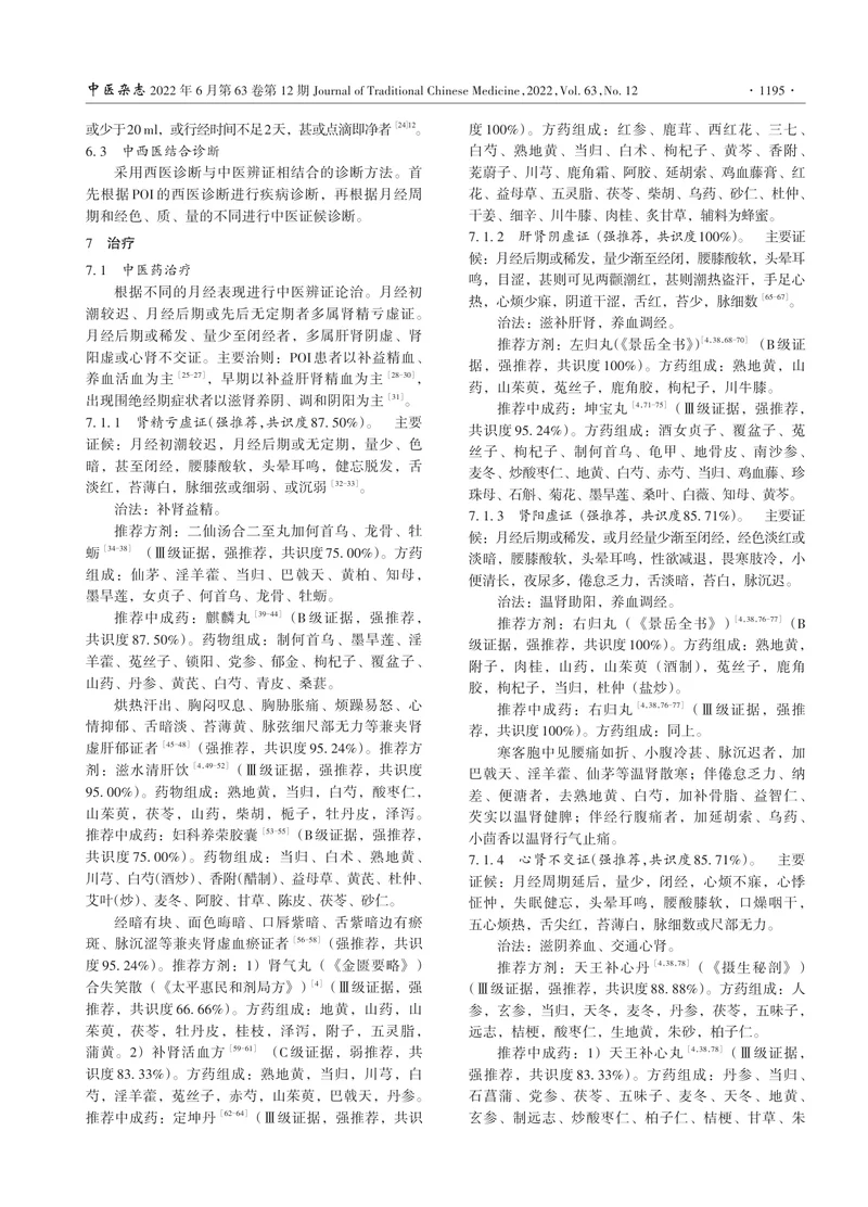 早发性卵巢功能不全中西医结合诊疗指南(1)