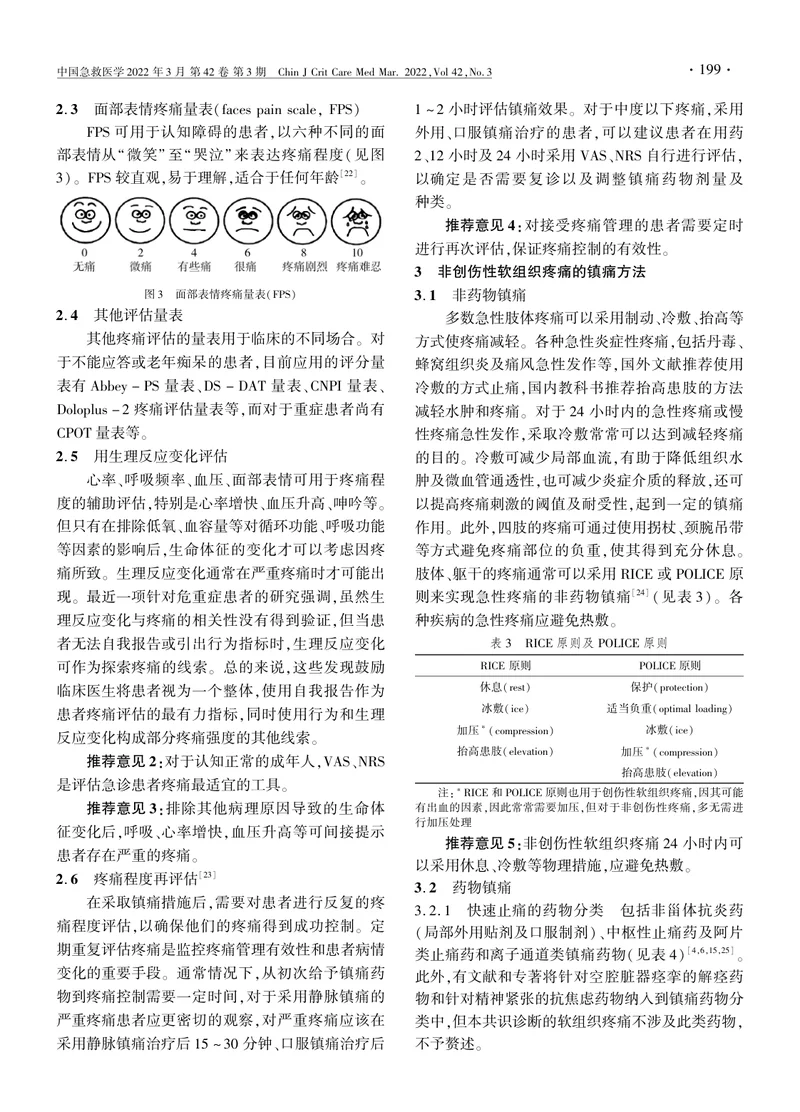 非创伤性软组织疼痛急诊管理专家共识（2022）