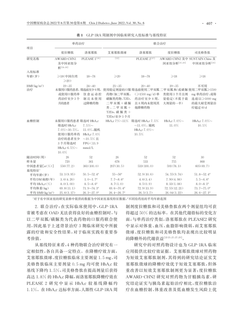 胰高血糖素样肽1受体激动剂周制剂中国证据与专家指导建议