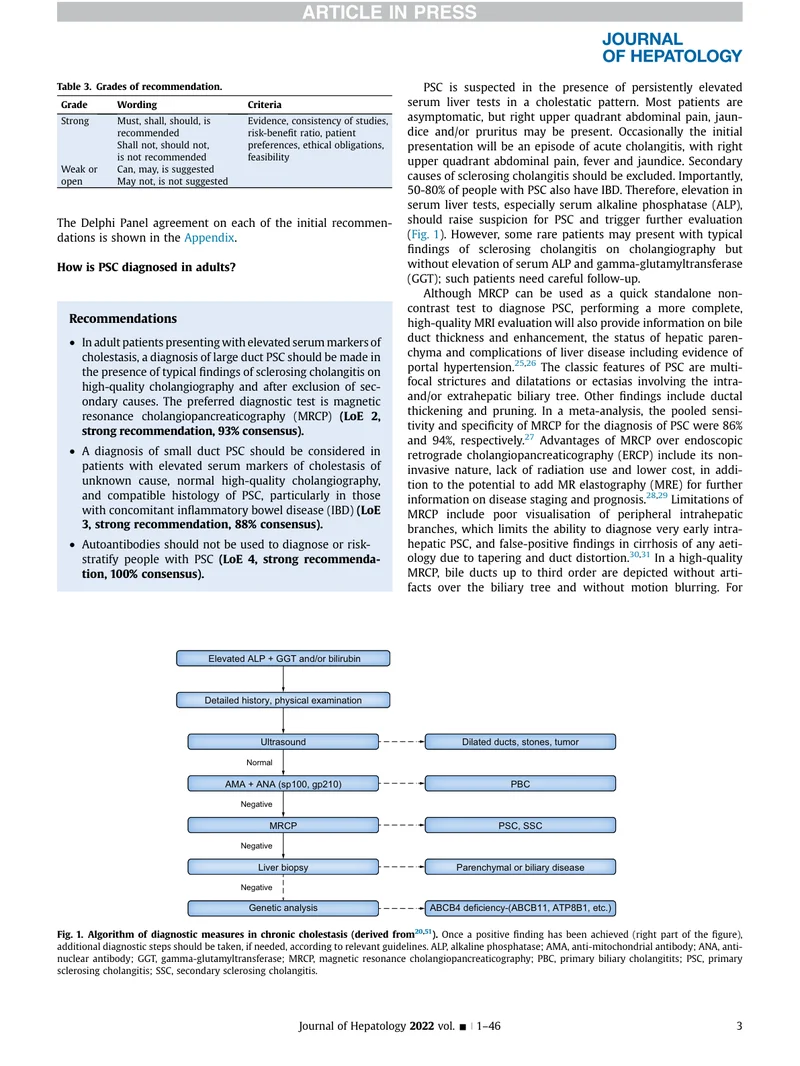 EASL：硬化性胆管炎的临床实践指南（2022）