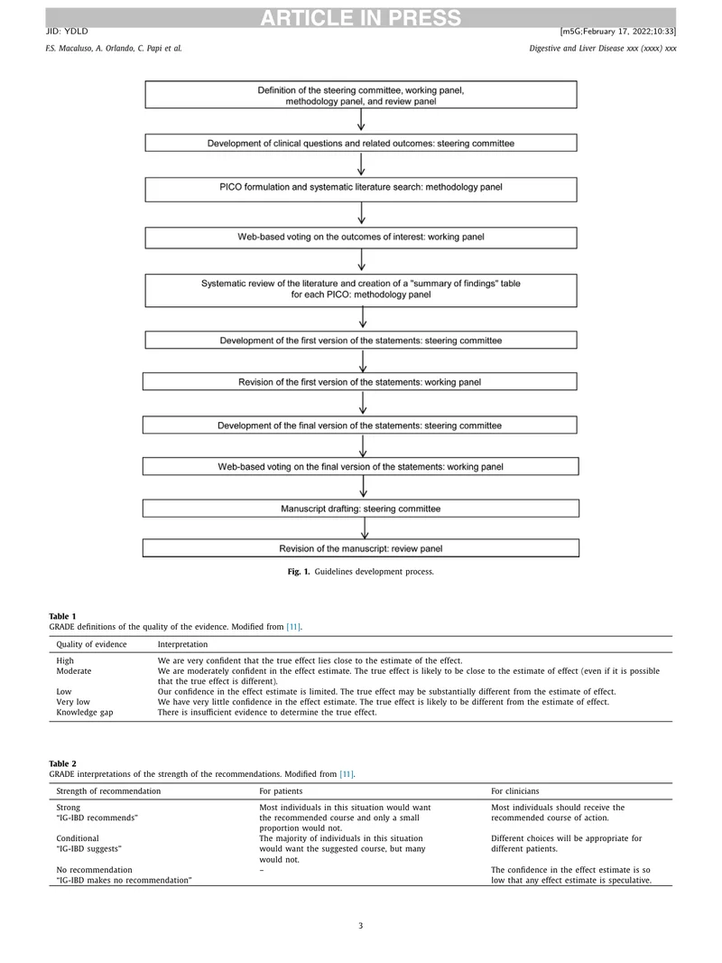 IG-IBD：使用生物制剂和小分子药物治疗中重度溃疡性结肠炎的临床指南（2022）
