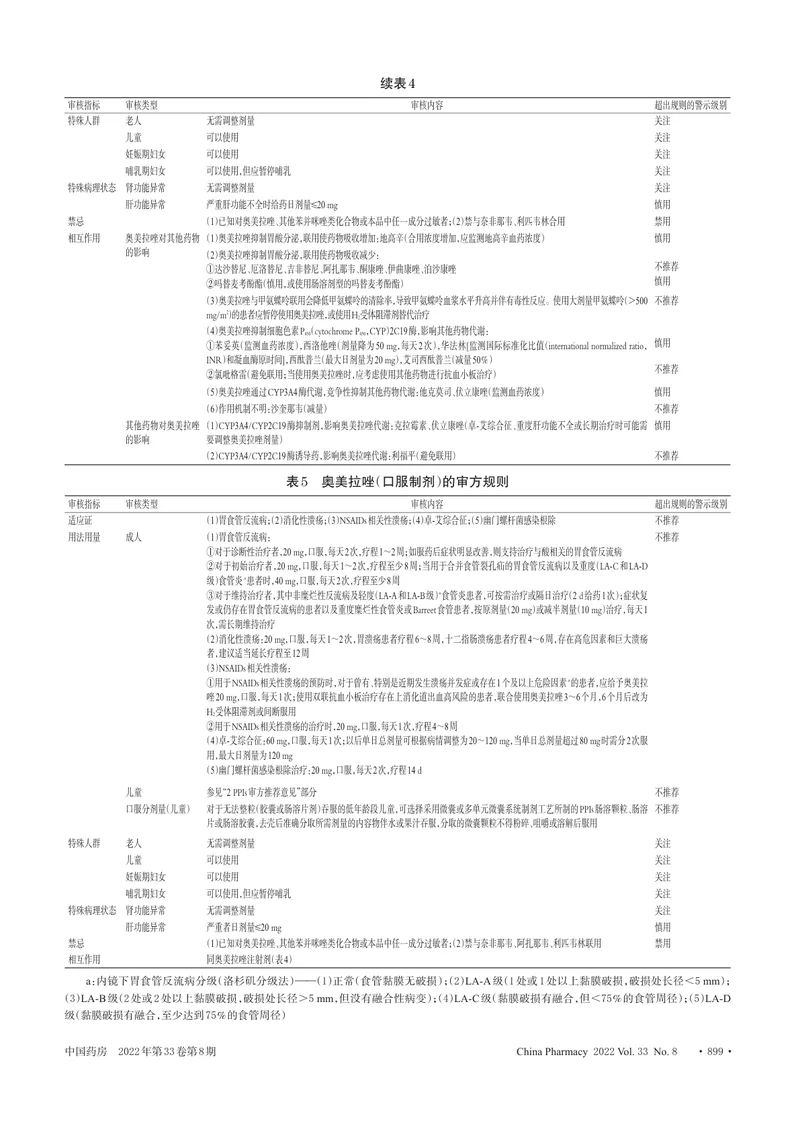 质子泵抑制剂审方规则专家共识
