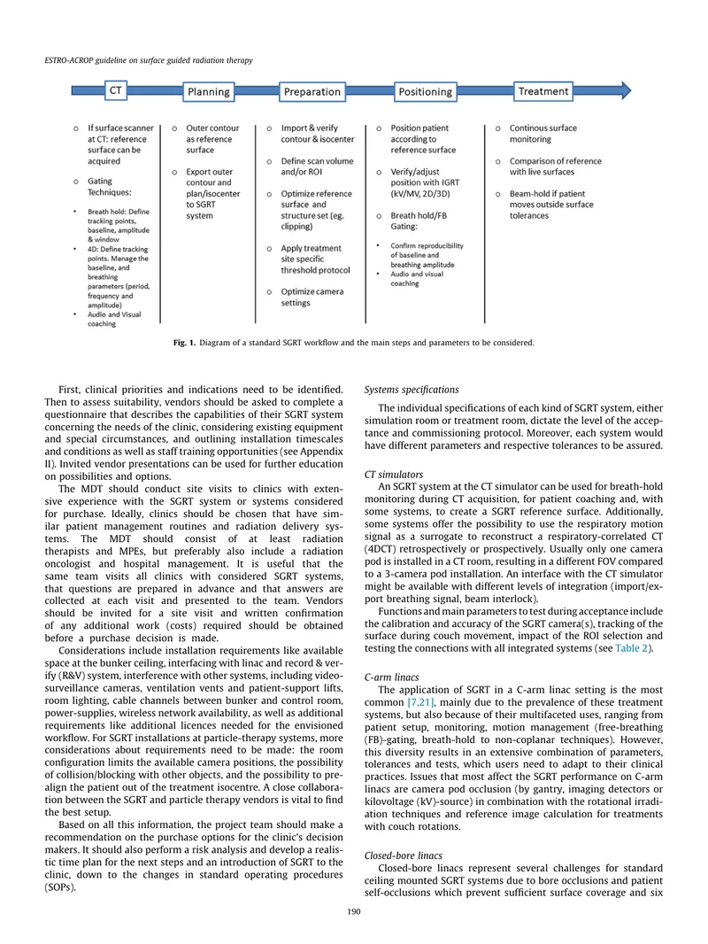 ESTRO-ACROP：表面引导放疗指南（2022）