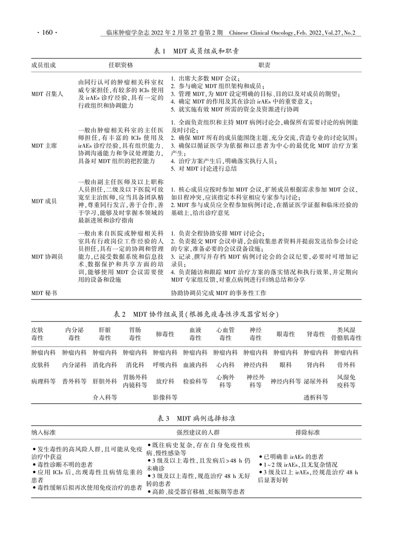 免疫检查点抑制剂相关的毒性多学科诊疗协作组建设中国专家共识（2022）