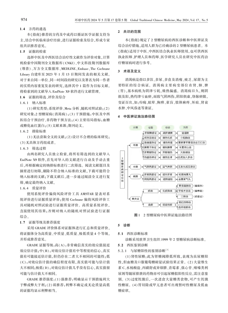 2型糖尿病中医防治指南