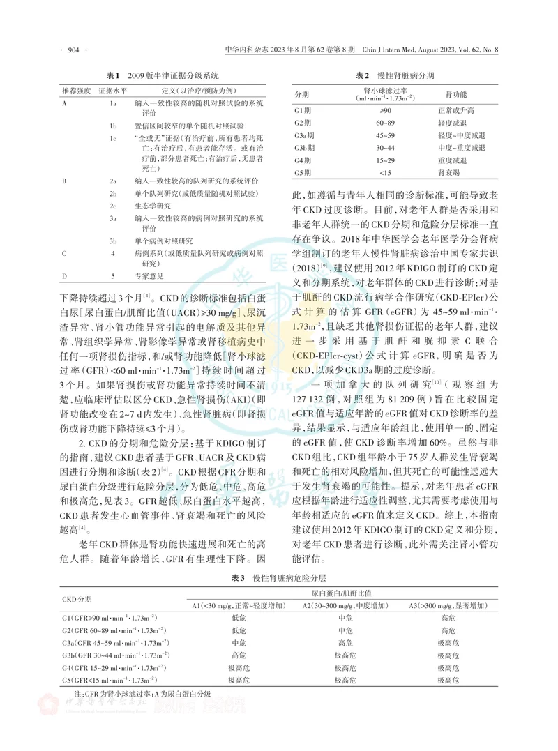 中国慢性肾脏病早期评价与管理指南