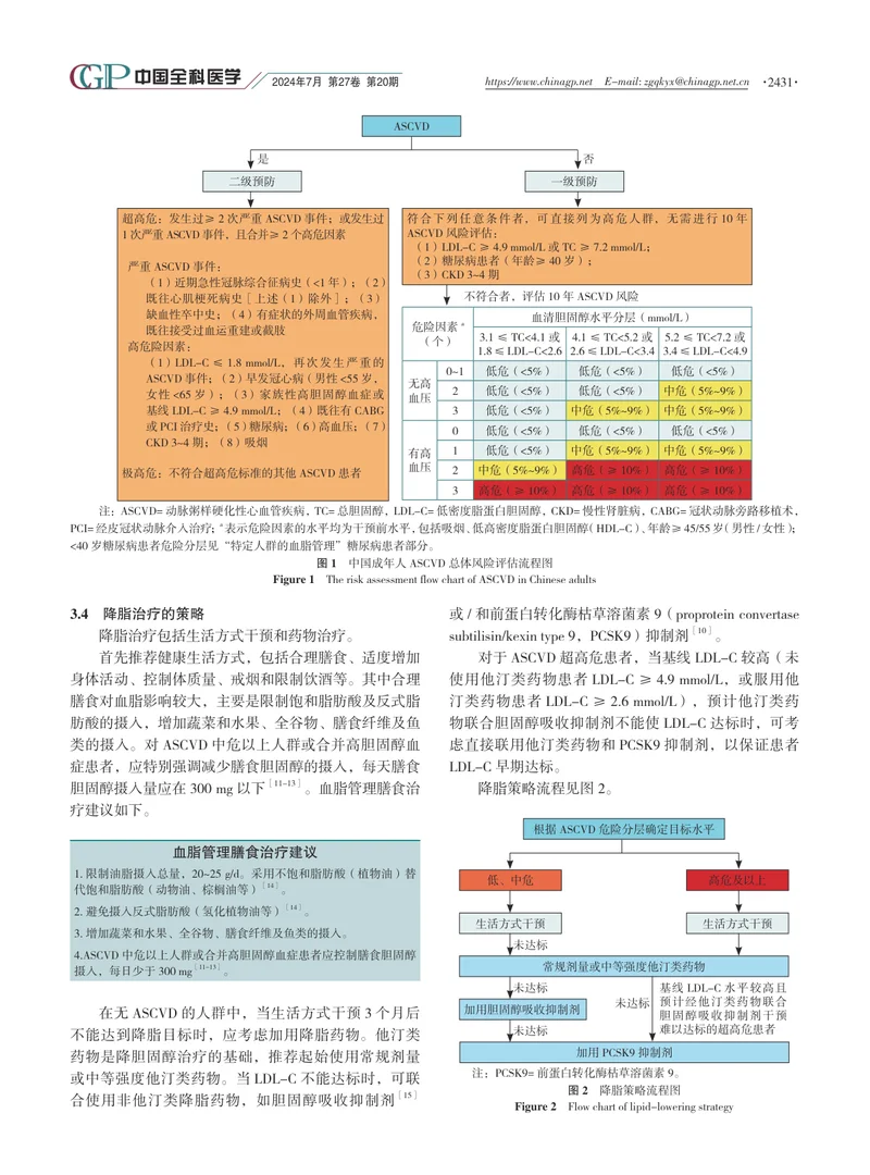 中国血脂管理指南(基层版2024年)(1)