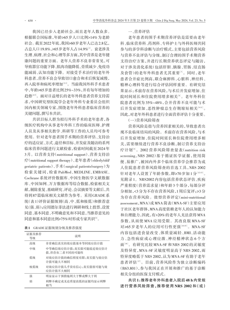 老年外科患者围手术期营养支持中国专家共识（2024版)