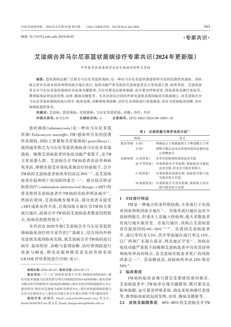 艾滋病合并马尔尼菲篮状菌病诊疗专家共识（2024年更新版）