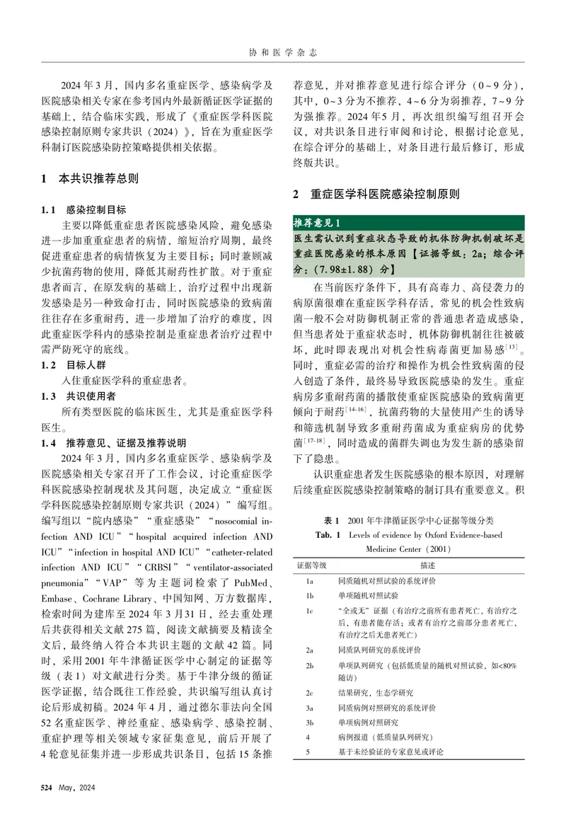 重症医学科医院感染控制原则专家共识（2024）