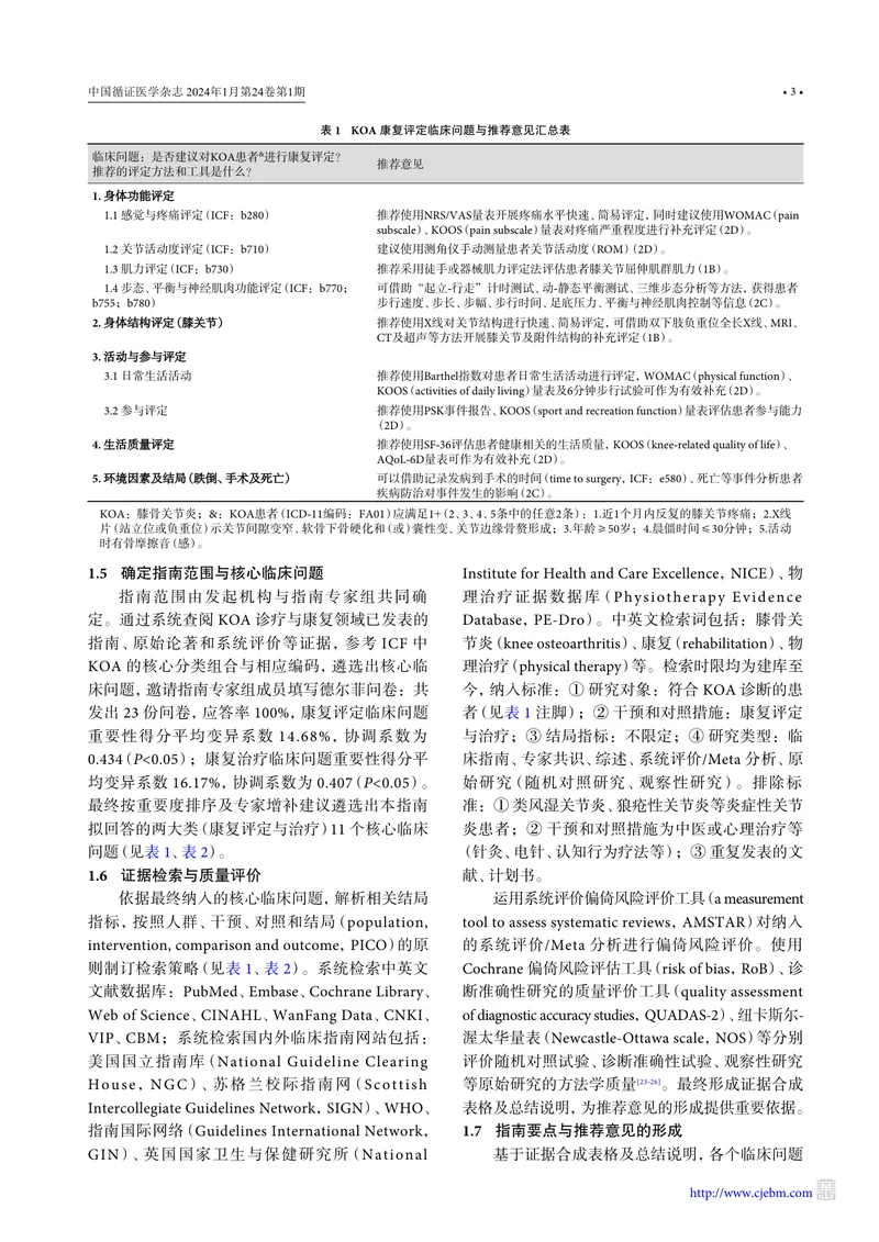 中国膝骨关节炎康复治疗指南（2023版）
