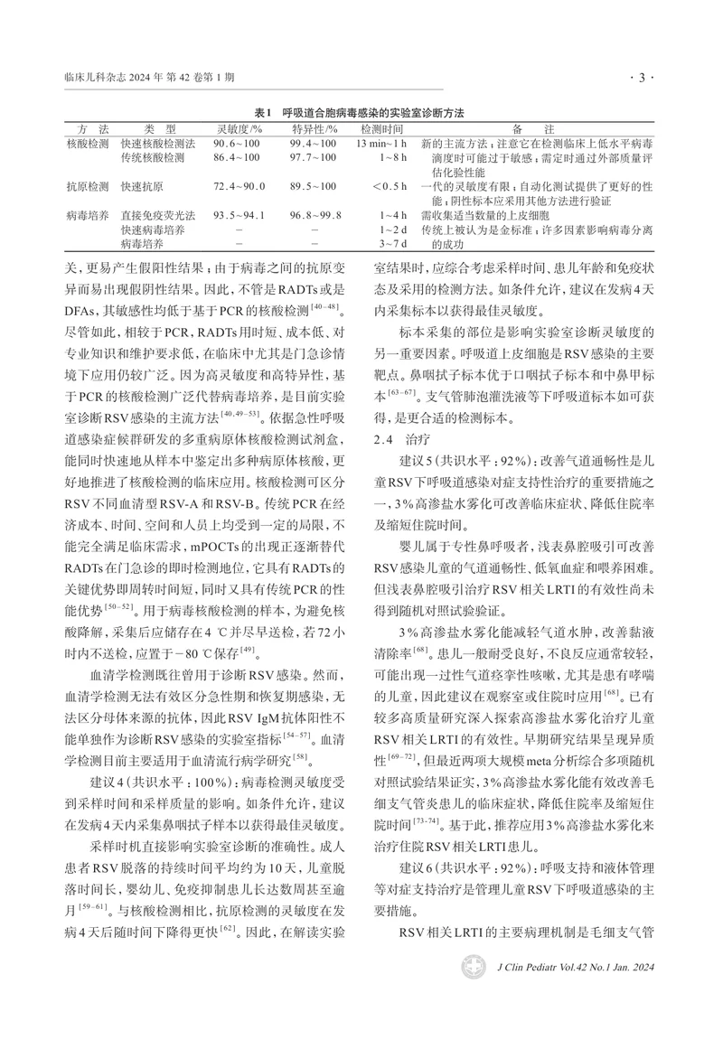 儿童呼吸道合胞病毒感染临床诊治中国专家共识（2023年版）