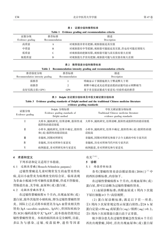 儿童过敏性紫癜性肾炎中西医结合诊疗指南（2023）