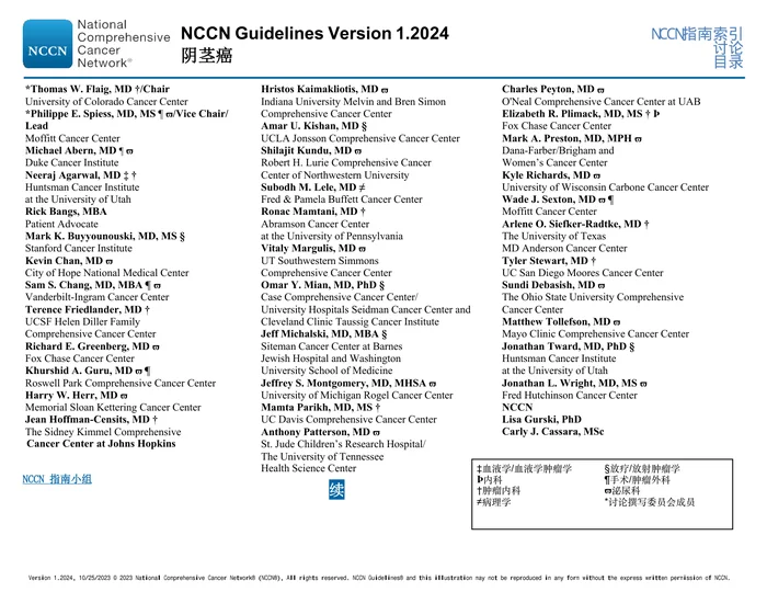 NCCN临床实践指南：阴茎癌（2024.V1）-中文版
