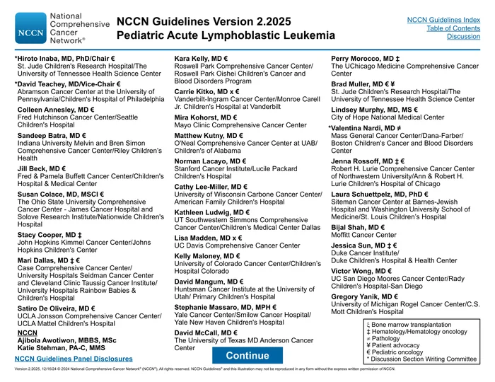 PediatricAcuteLymphoblasticLeukemia_2025.V2_EN