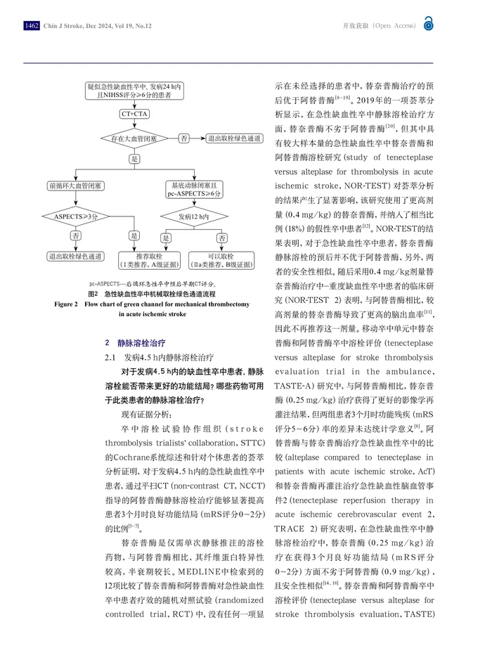 中国卒中学会急性缺血性卒中再灌注治疗指南2024