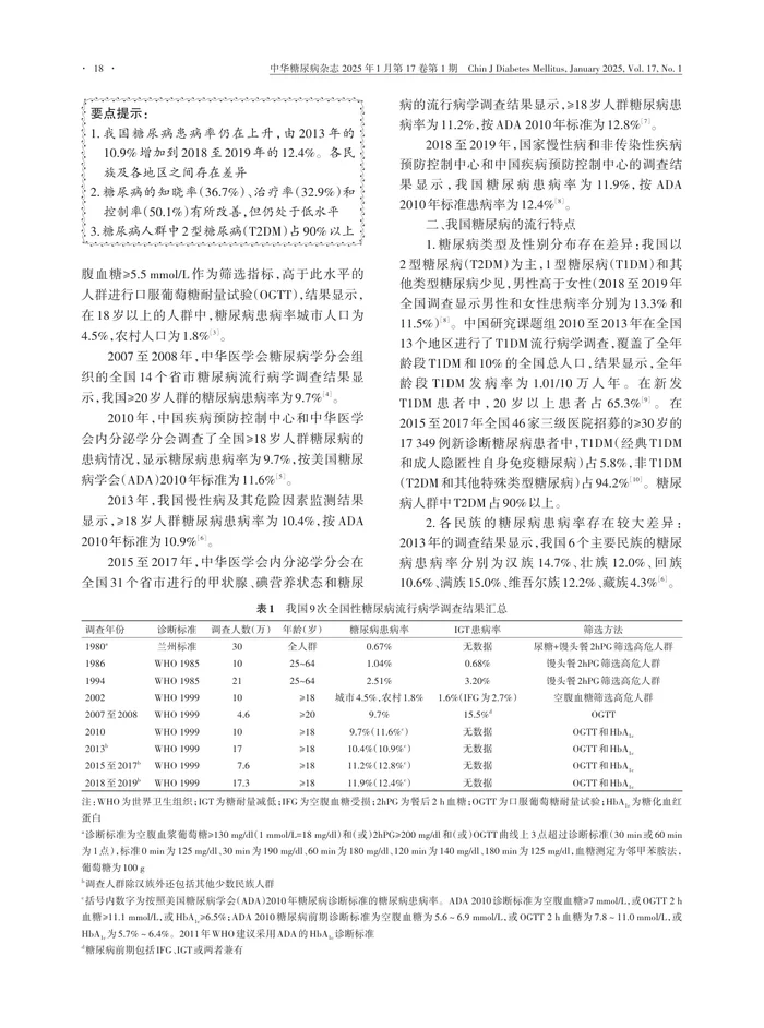 中国糖尿病防治指南（2024版）