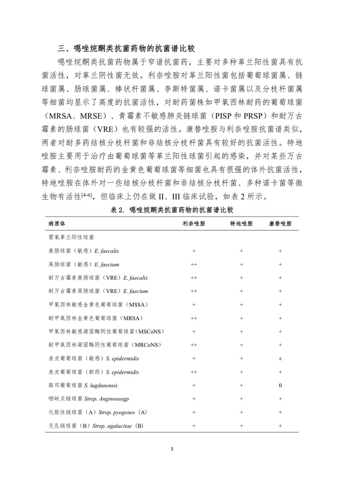 噁唑烷酮类抗菌药物临床应用指引