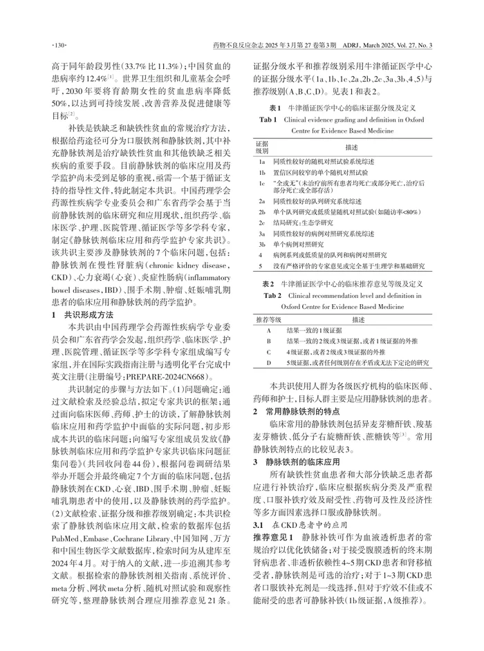 静脉铁剂的临床应用和药学监护专家共识2024