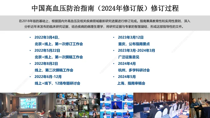 2024中国高血压防治指南-全套