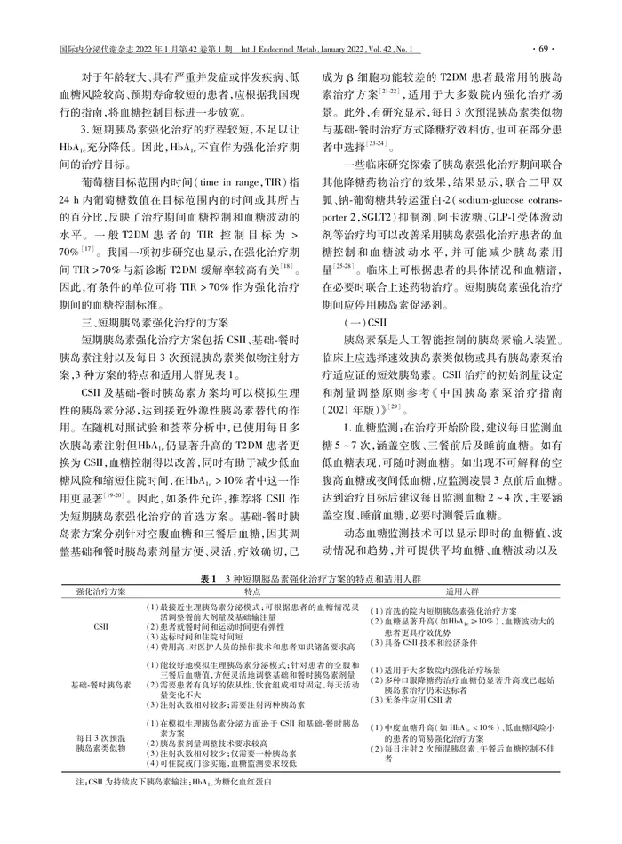 2型糖尿病短期胰岛素强化治疗专家共识(2021年版)