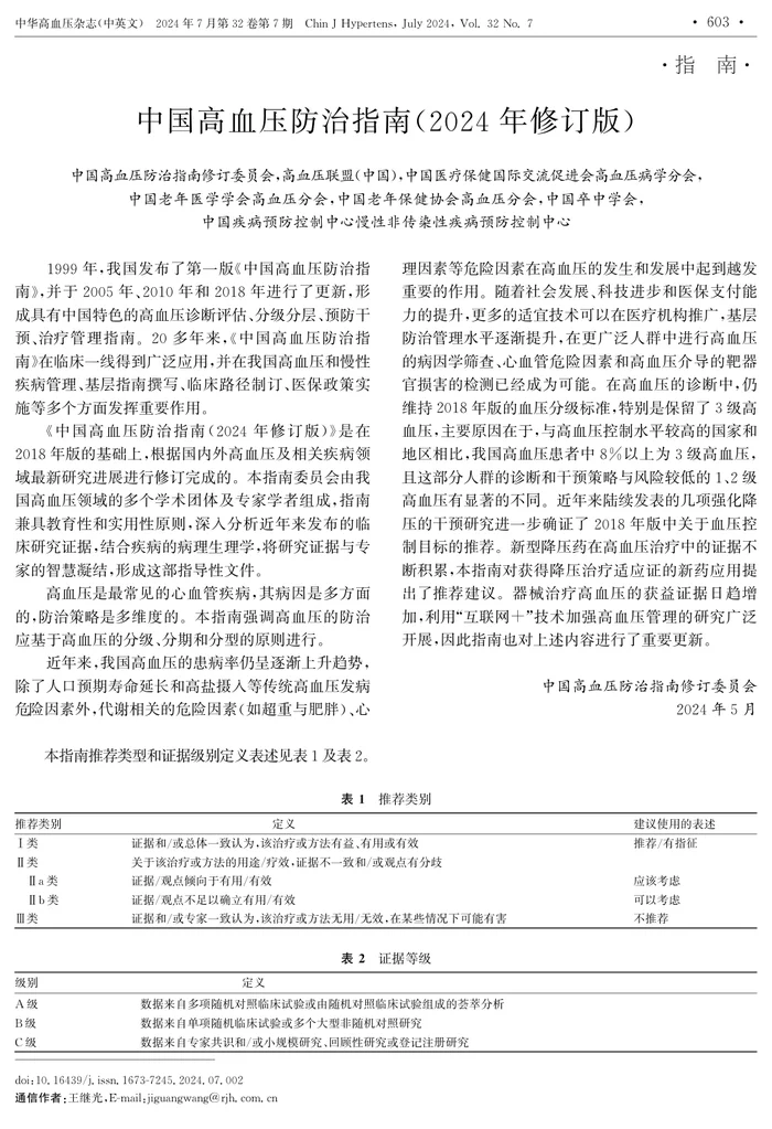 《中国高血压防治指南（2024年