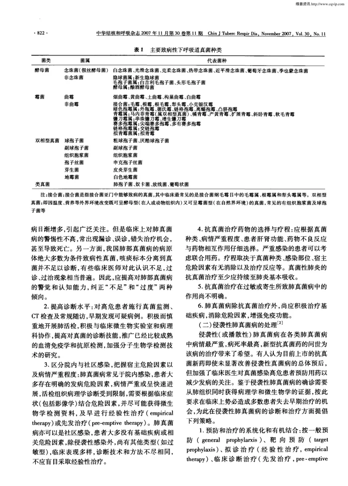 肺真菌病诊断和治疗专家共识