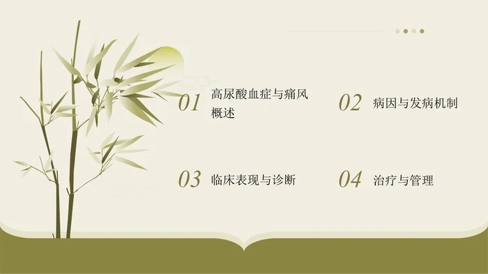 高尿酸血症和痛风ppt课件