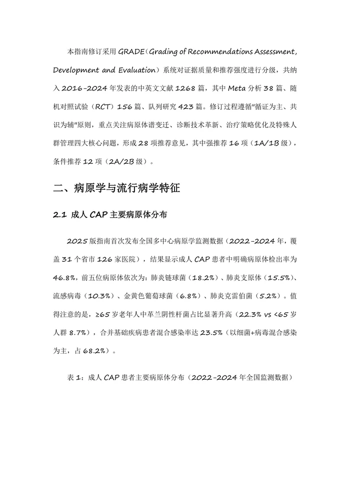 2025版社区获得性肺炎诊断与治疗指南解读