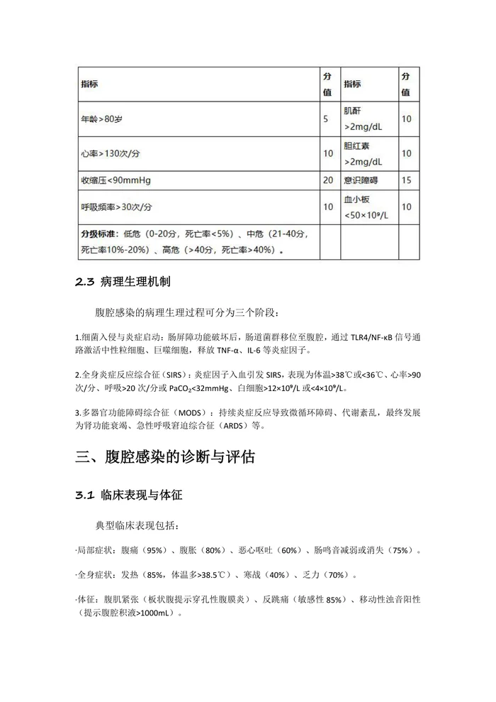 中国腹腔感染诊治指南2025