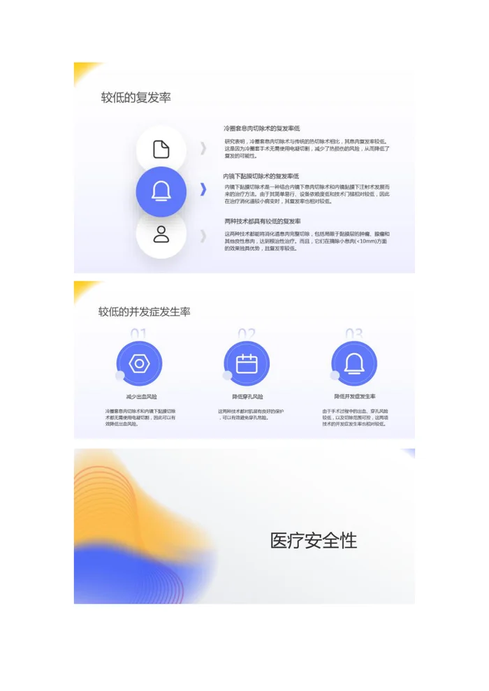 2024ESGE指南：结直肠息肉切除术和内镜下粘膜切除术
