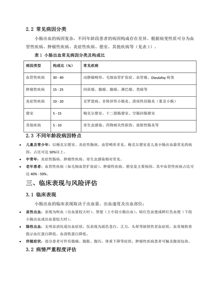 中国小肠出血内镜诊治专家共识意见(2023版)