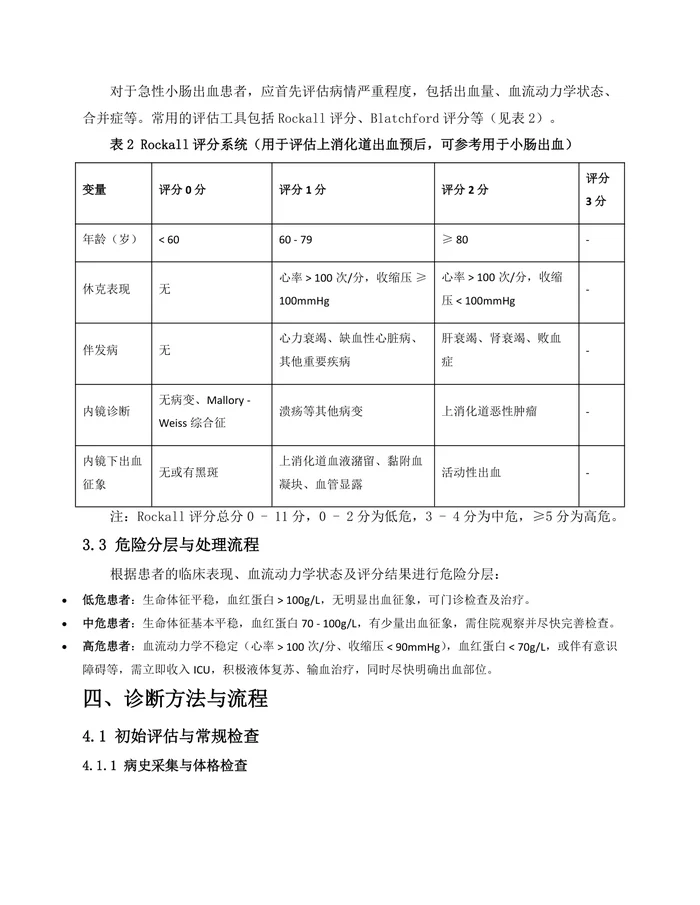 中国小肠出血内镜诊治专家共识意见(2023版)