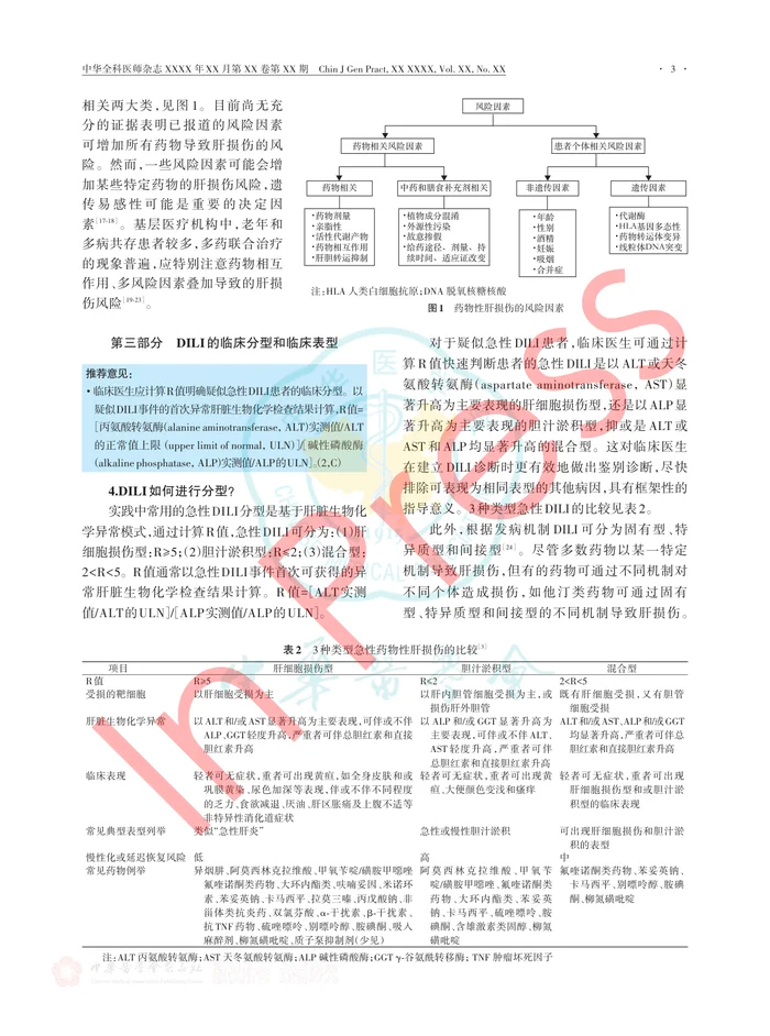 中国药物性肝损伤基层诊疗与管理指南（2023年）