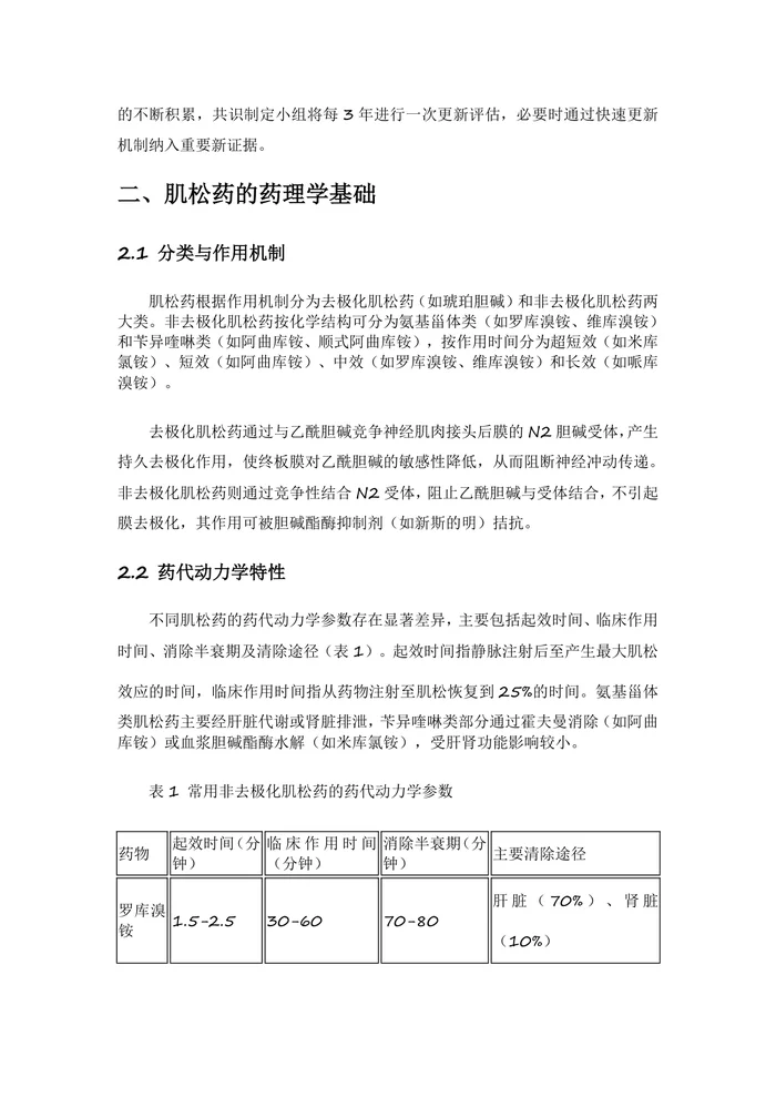 肌肉松弛药合理应用的专家共识2025